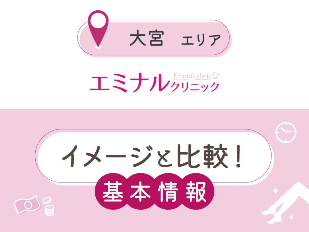 エミナルクリニック大宮院の基本情報