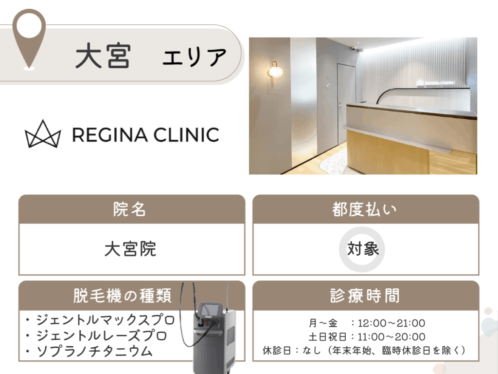 レジーナクリニック大宮院