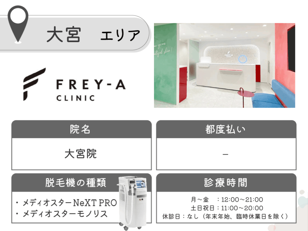 フレイアクリニック大宮院