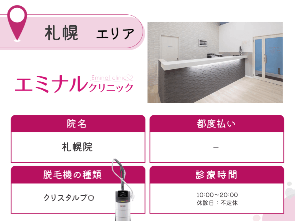 エミナルクリニック札幌院