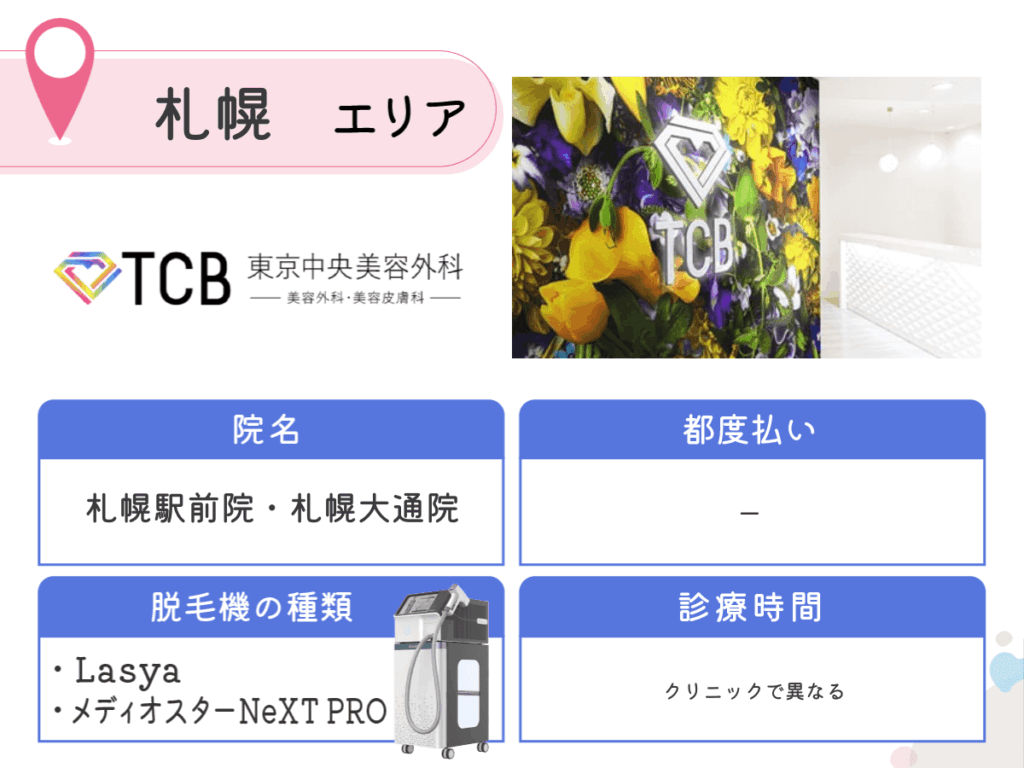 TCB東京中央美容外科札幌駅前院・札幌大通院