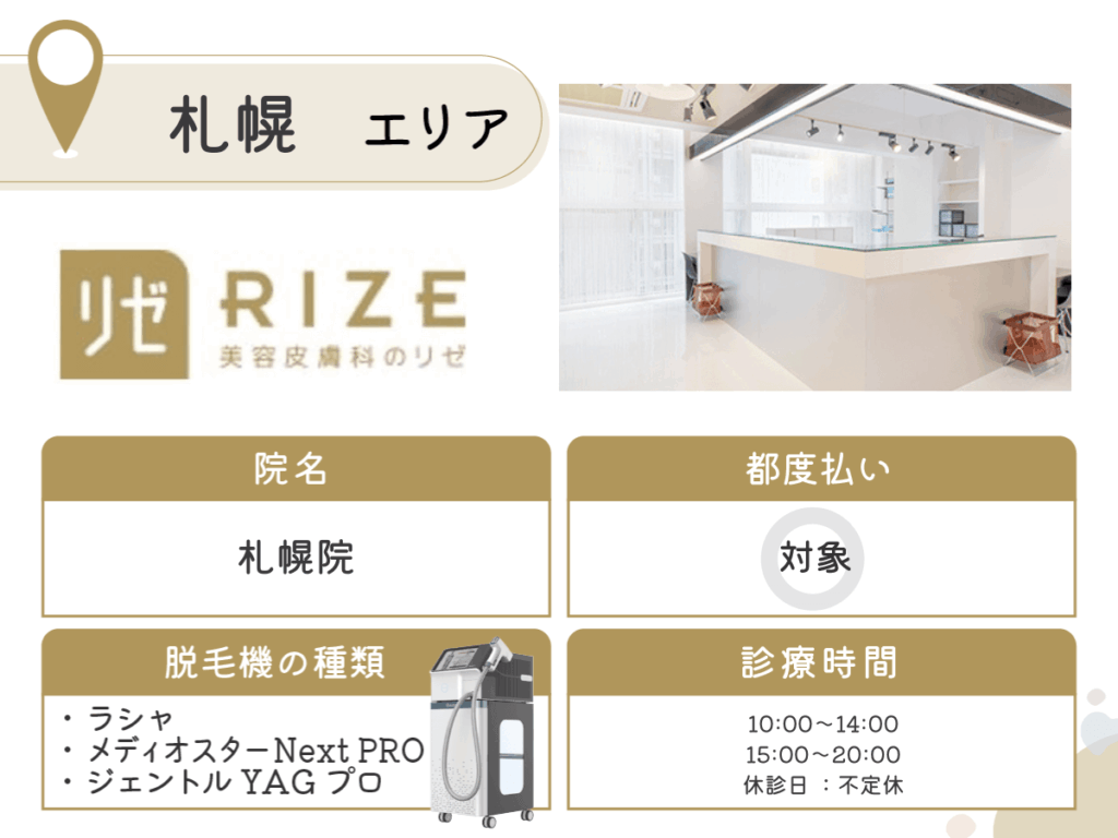 リゼクリニック札幌院