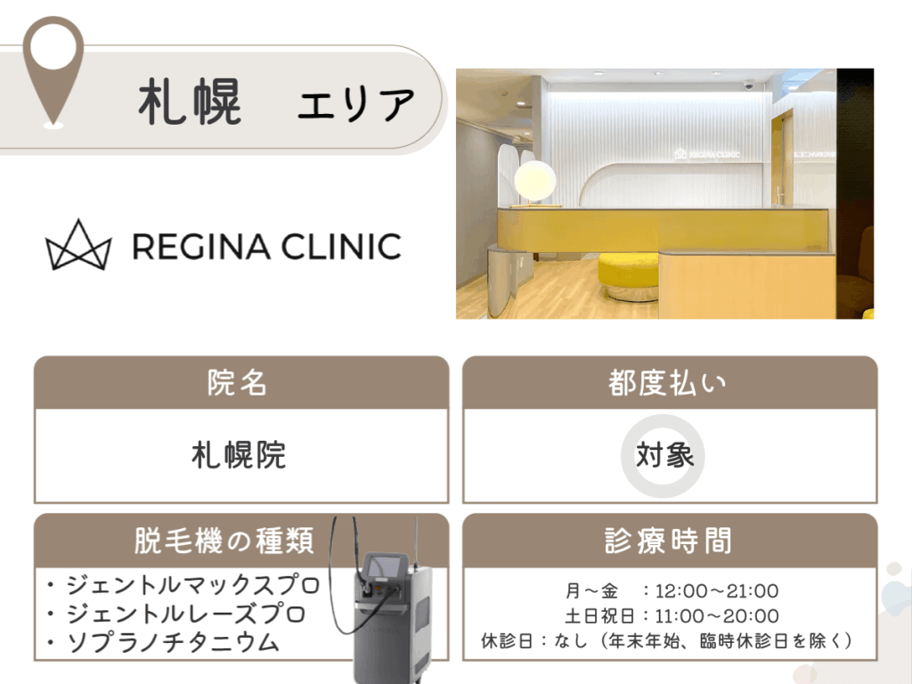 レジーナクリニック札幌院