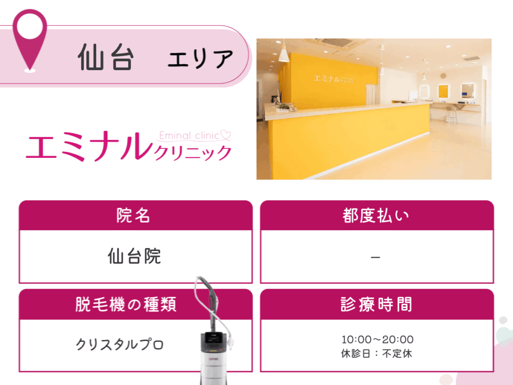 エミナルクリニック仙台院