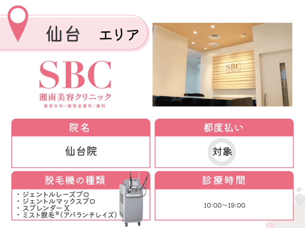 湘南美容クリニック仙台院