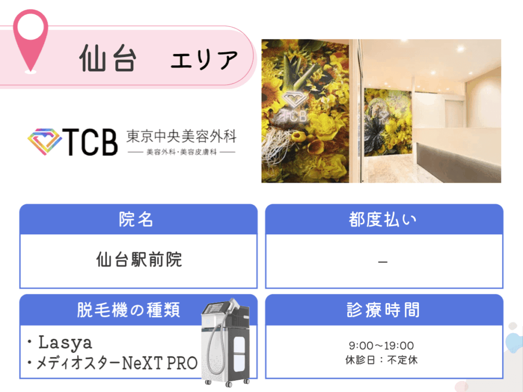 TCB東京中央美容外科仙台駅前院