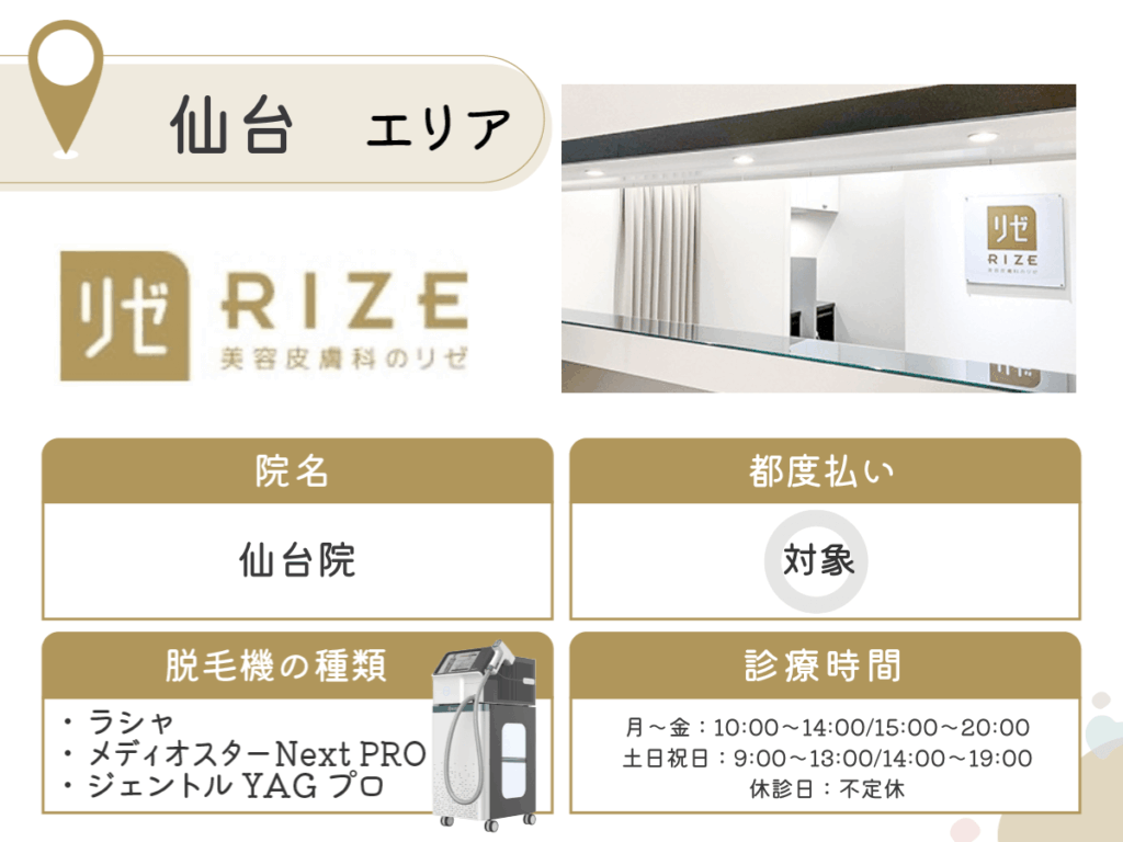 リゼクリニック仙台院