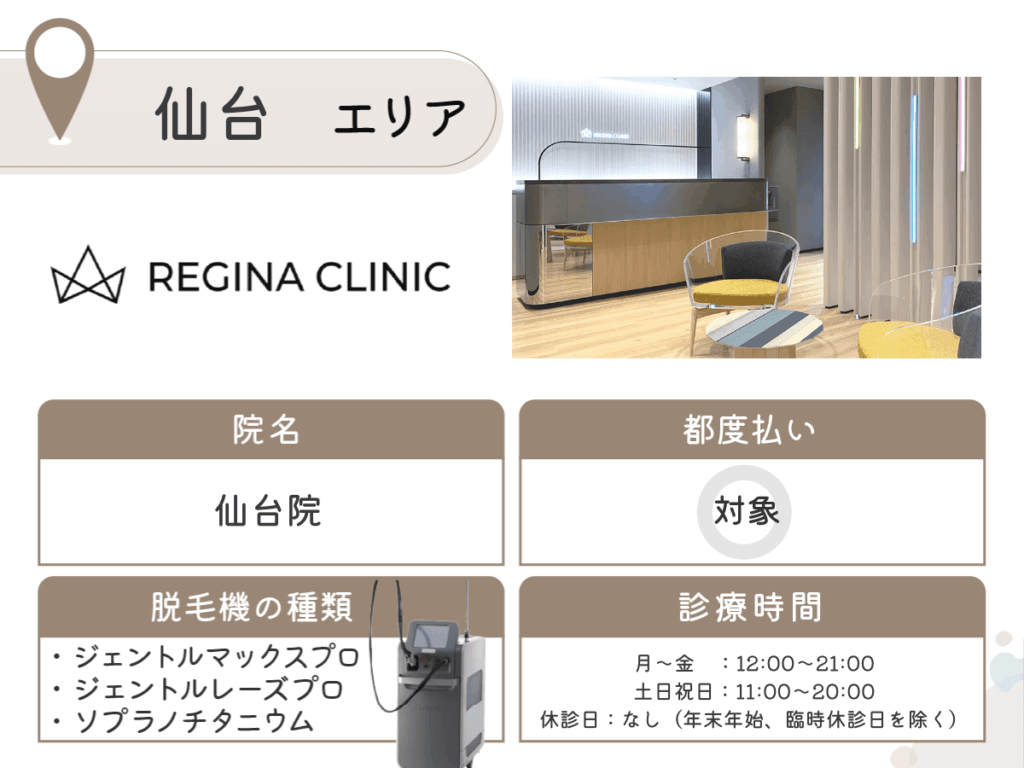 レジーナクリニック仙台院