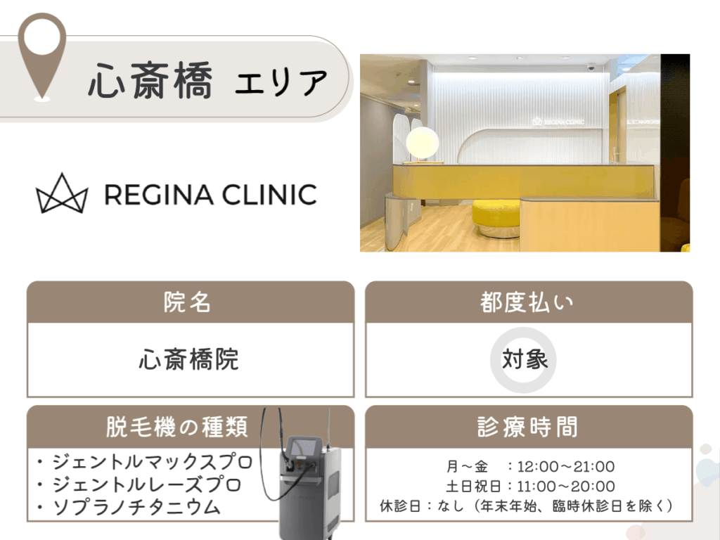 レジーナクリニック心斎橋院