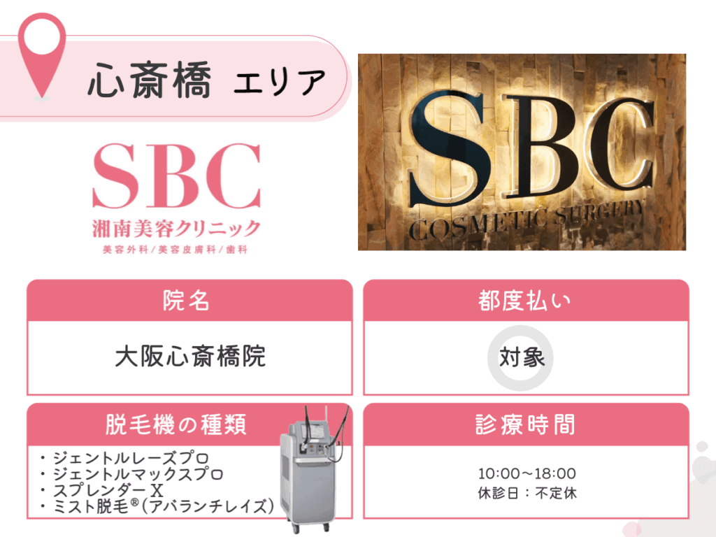 湘南美容クリニック大阪心斎橋院