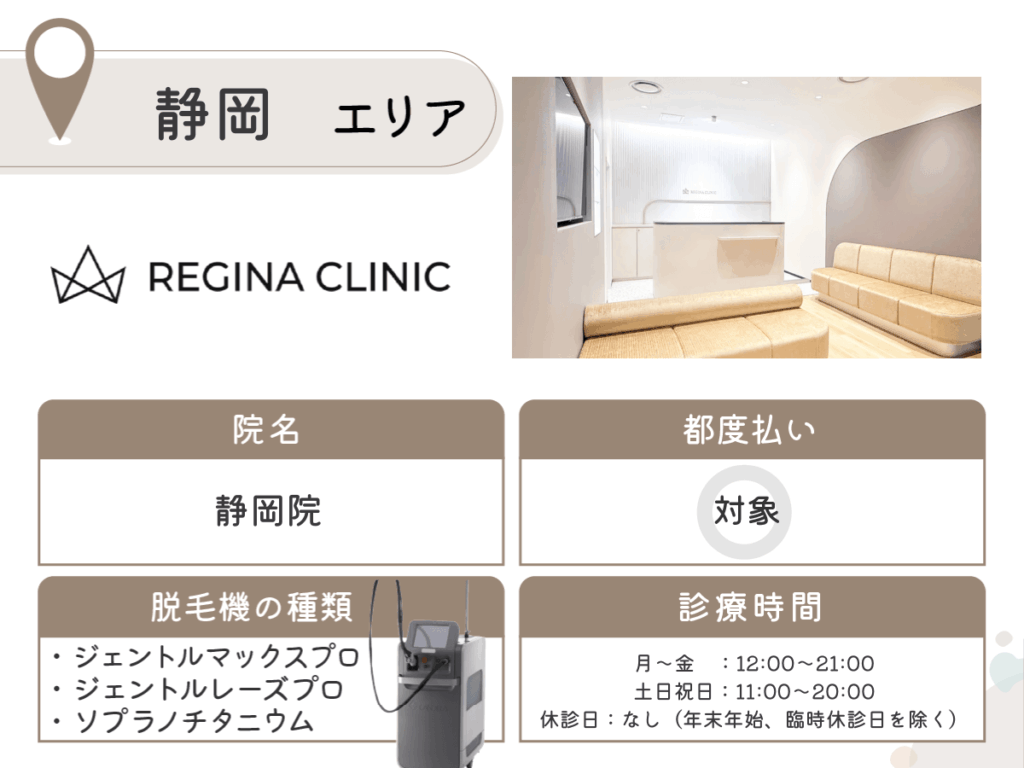 レジーナクリニック静岡院