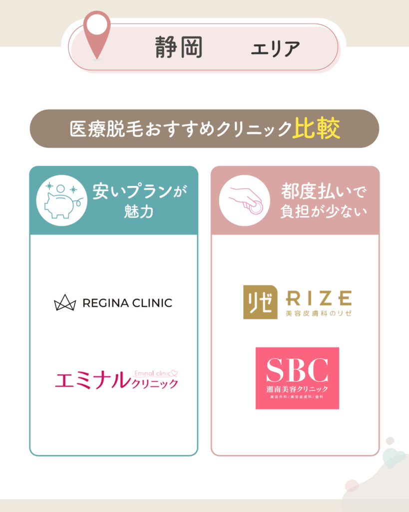静岡の医療脱毛おすすめクリニック比較一覧表を紹介【2026年3月版】