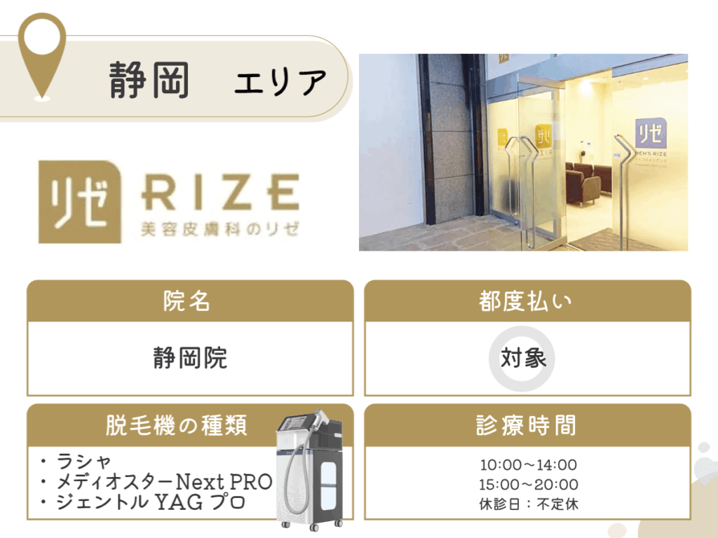 リゼクリニック静岡院