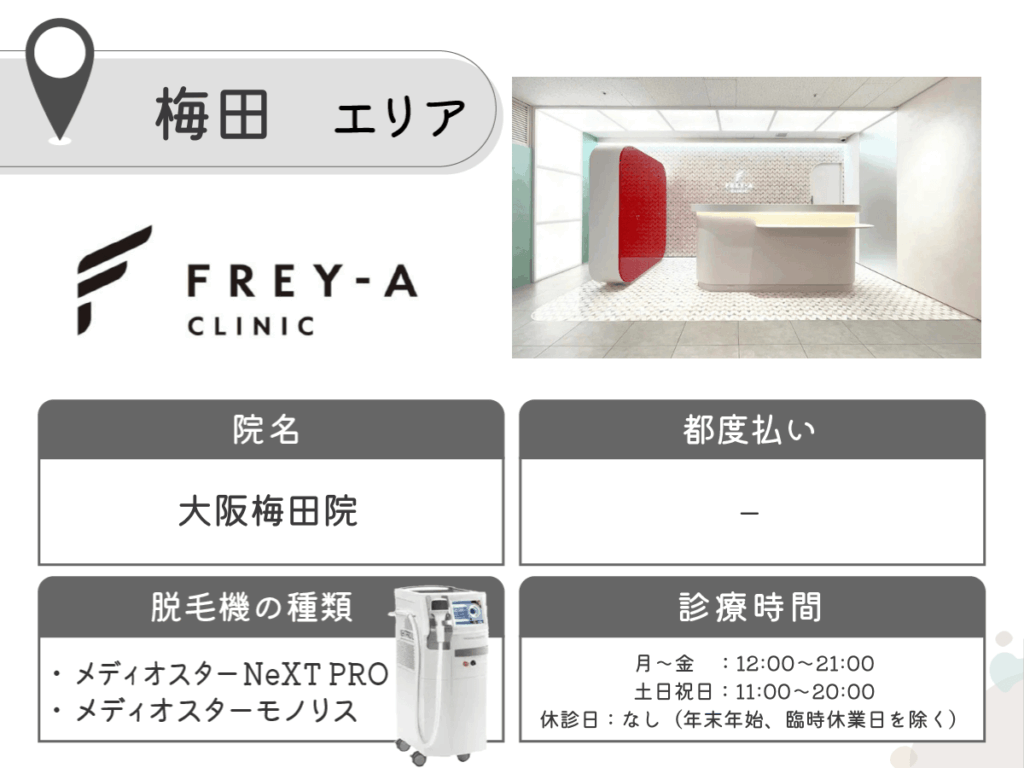 フレイアクリニック大阪梅田院