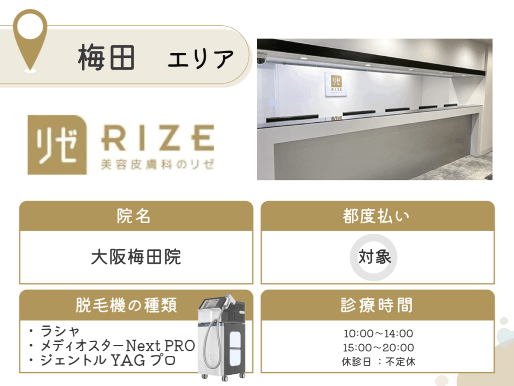 リゼクリニック大阪梅田院