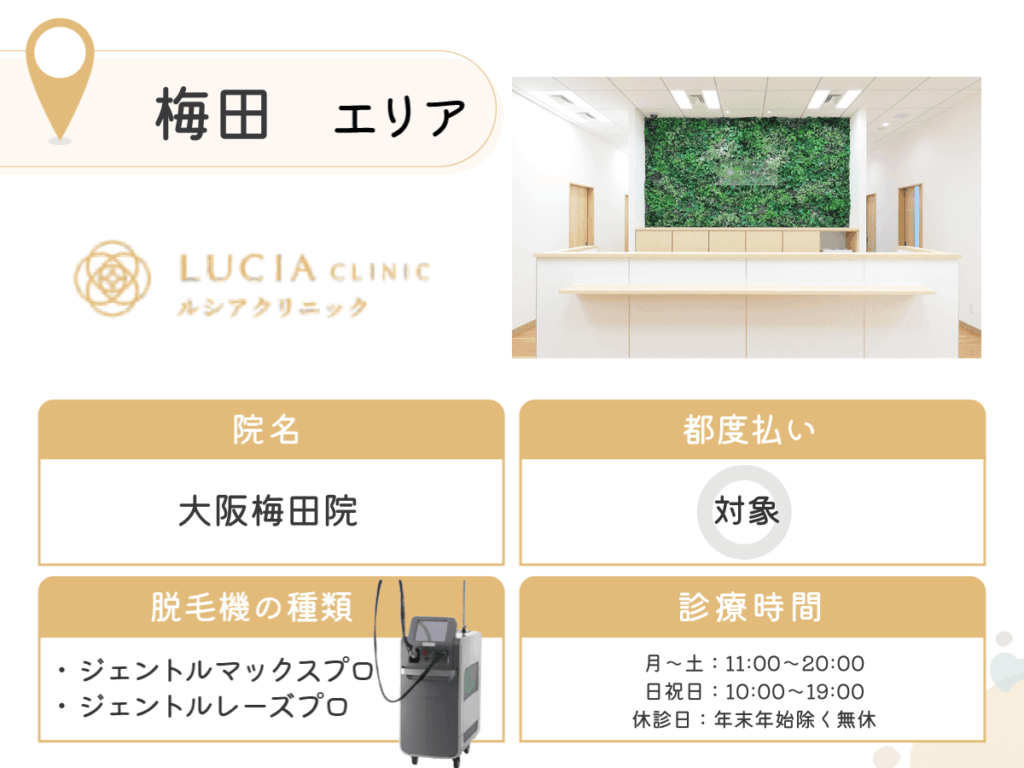 ルシアクリニック大阪梅田院