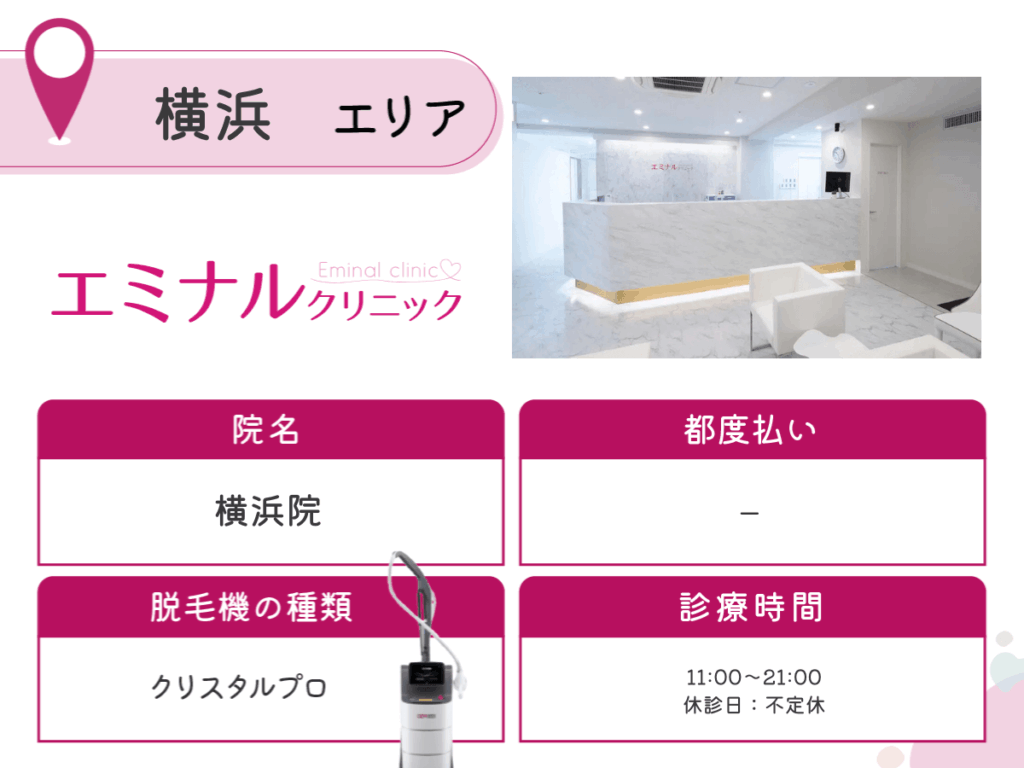 エミナルクリニック横浜院