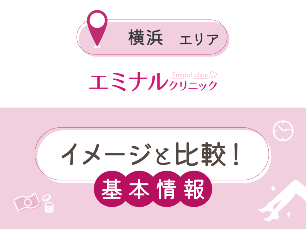 エミナルクリニック横浜院の基本情報