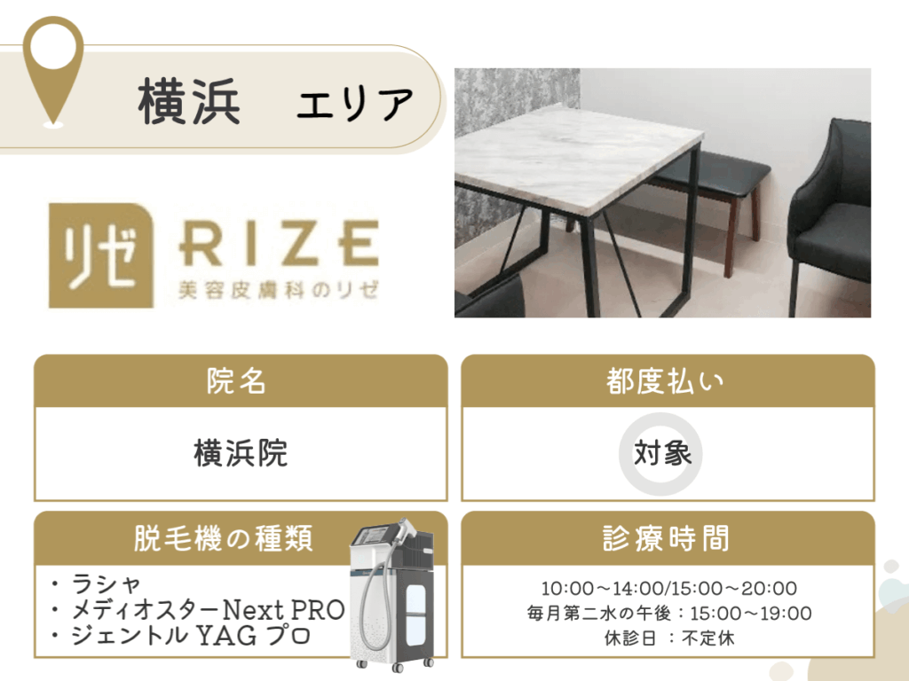 リゼクリニック横浜院