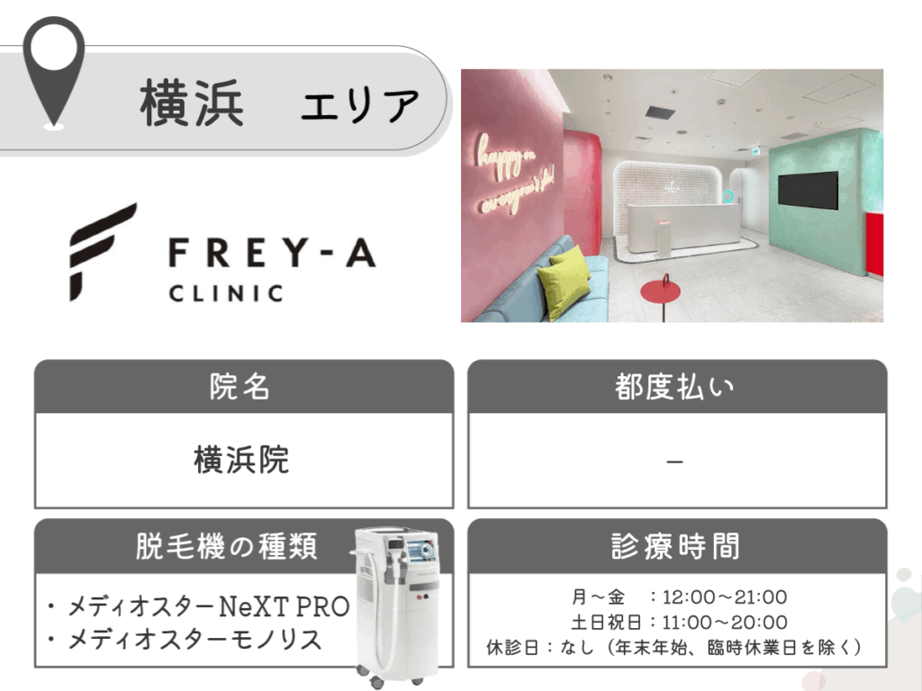 フレイアクリニック横浜院