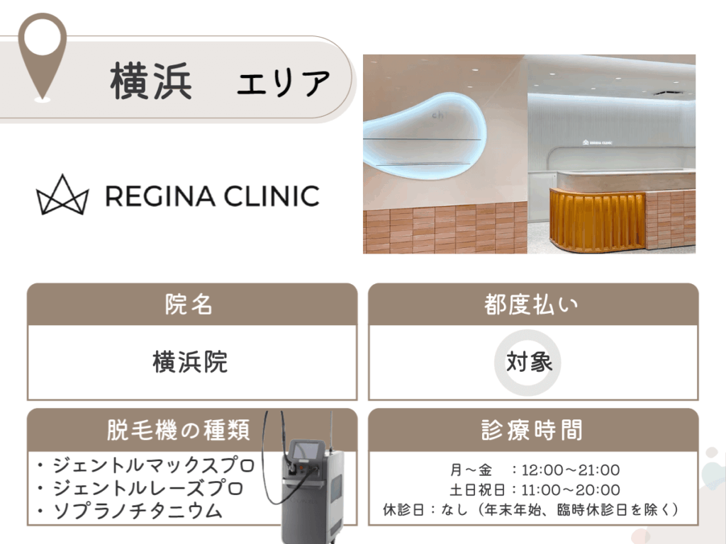 レジーナクリニック横浜院