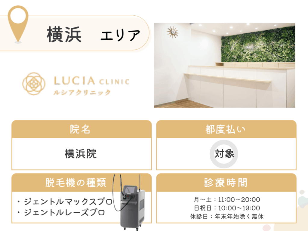 ルシアクリニック横浜院