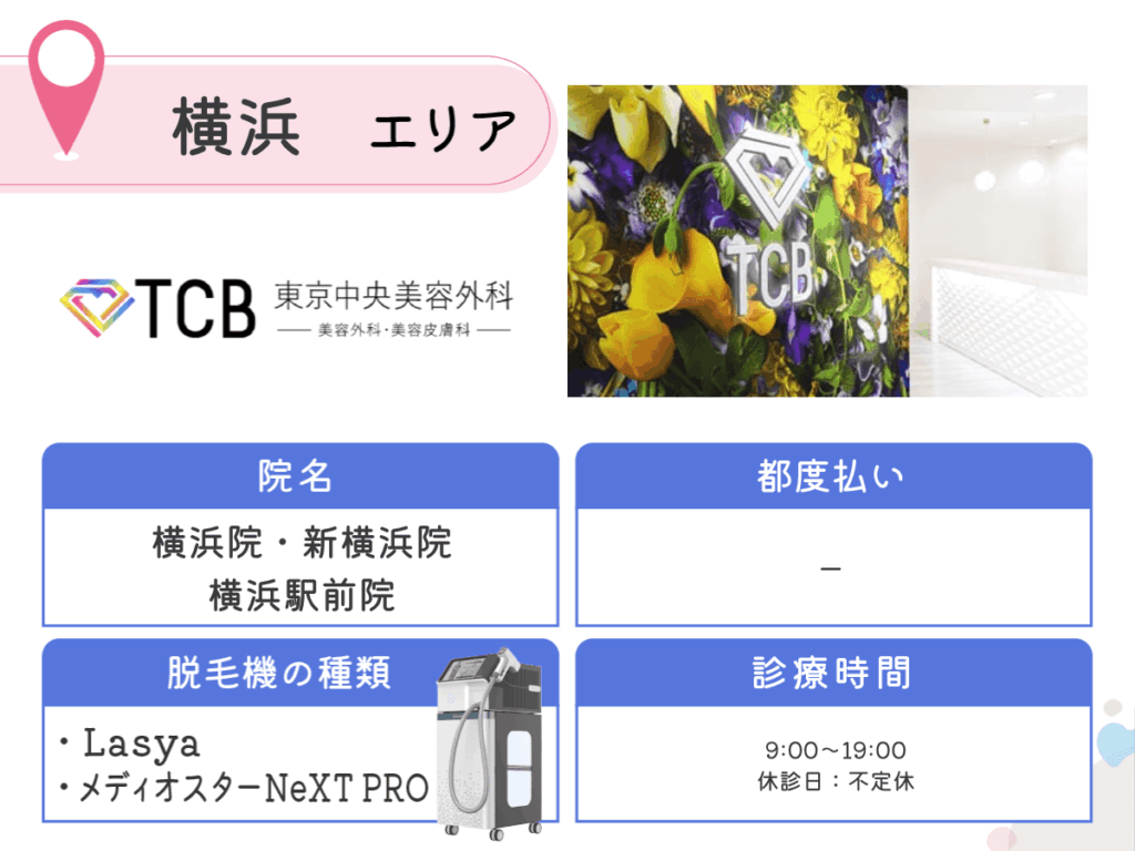 TCB東京中央美容外科横浜院・新横浜院・横浜駅前院