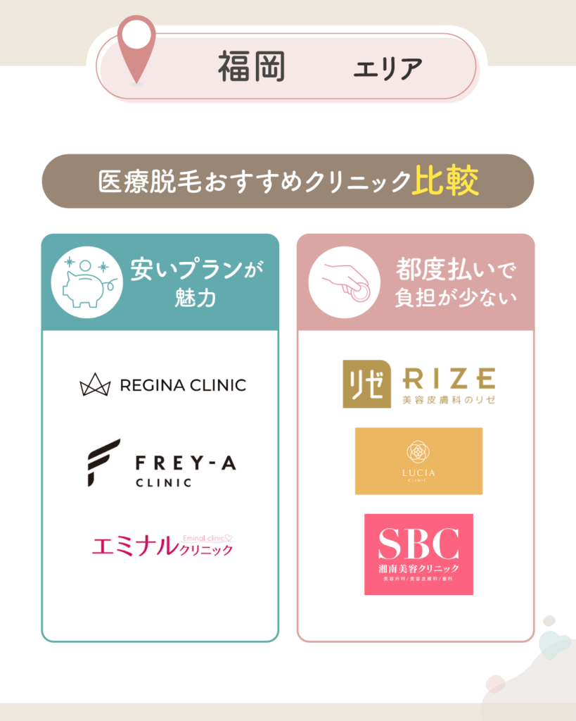 福岡の医療脱毛おすすめクリニック比較一覧表を紹介【2026年3月版】