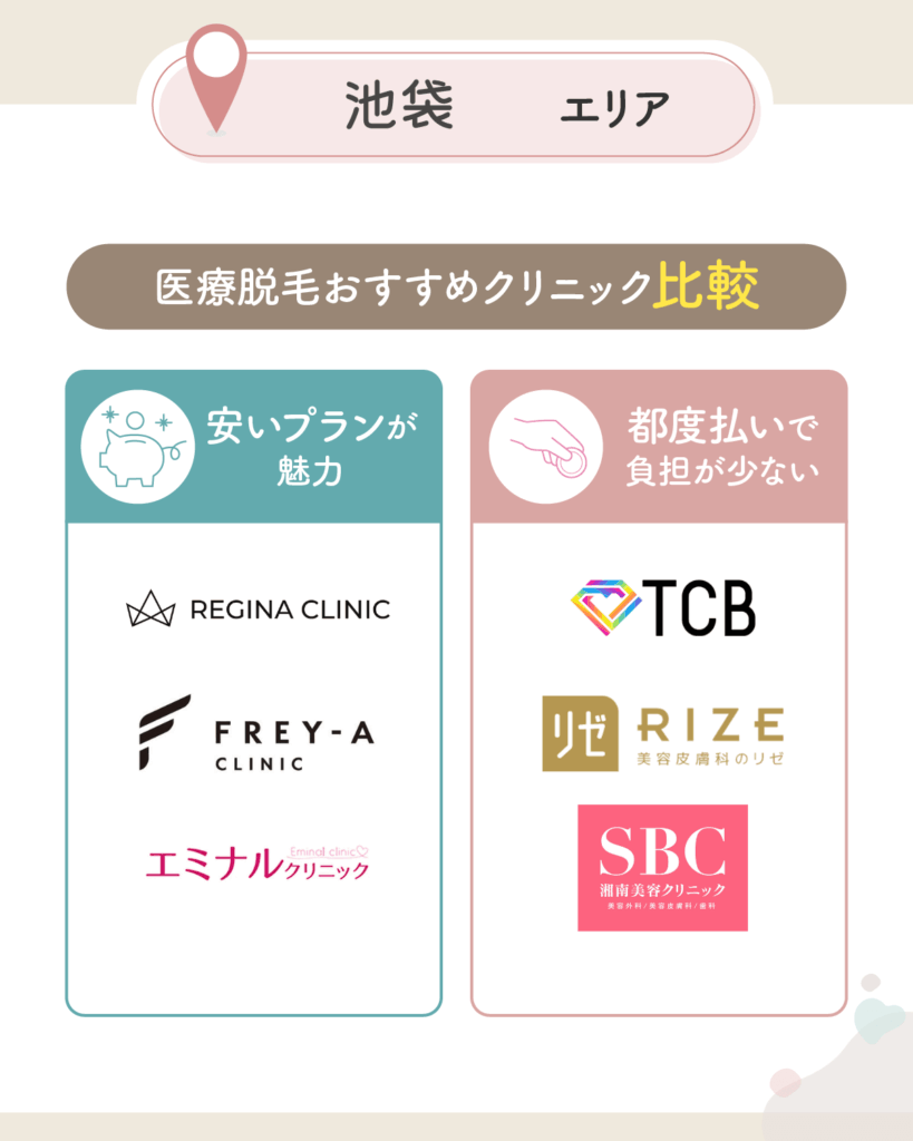 池袋の医療脱毛おすすめクリニック比較一覧表を紹介【2026年3月版】