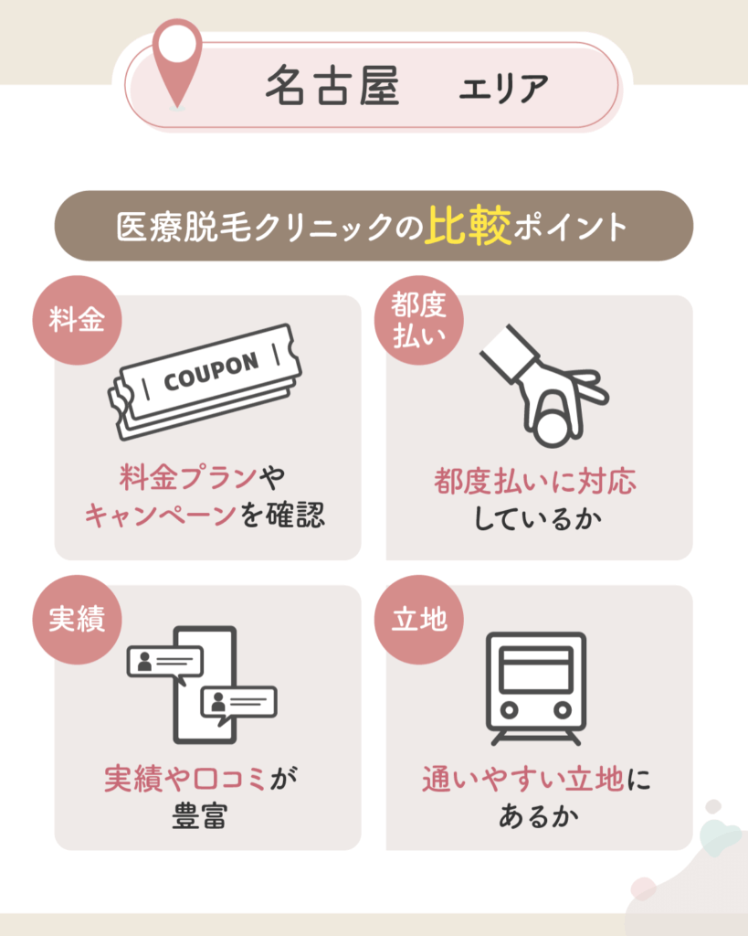 名古屋の医療脱毛おすすめクリニック12選で初心者向けのポイント解説