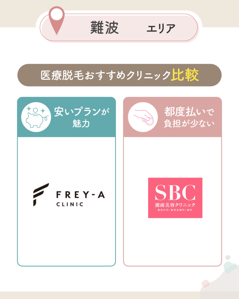 難波の医療脱毛おすすめクリニック比較一覧表を紹介【2026年3月版】