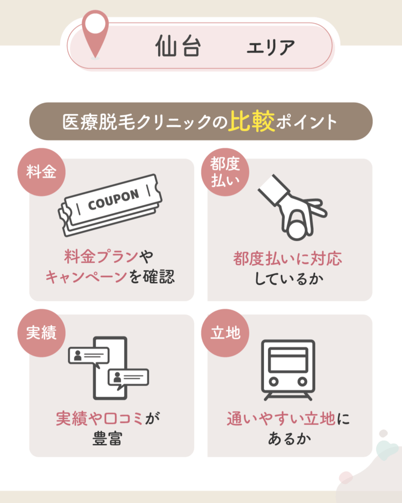仙台の医療脱毛おすすめクリニック8選で初心者向けのポイント解説