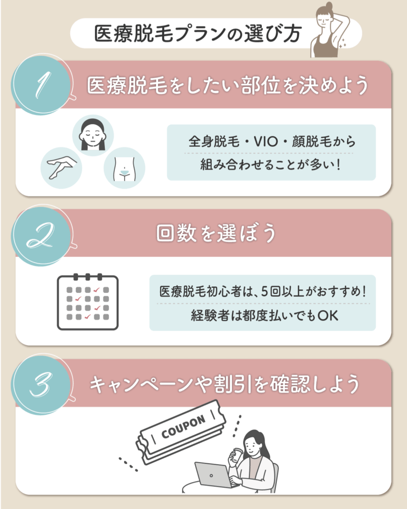 仙台の医療脱毛おすすめクリニックを比較するなら3つのポイントをチェック
