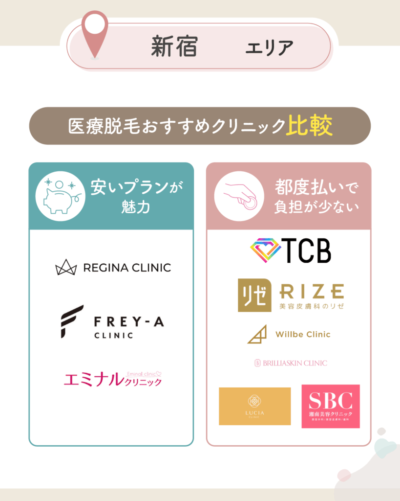 新宿の医療脱毛おすすめクリニック比較一覧表を紹介【2026年3月版】