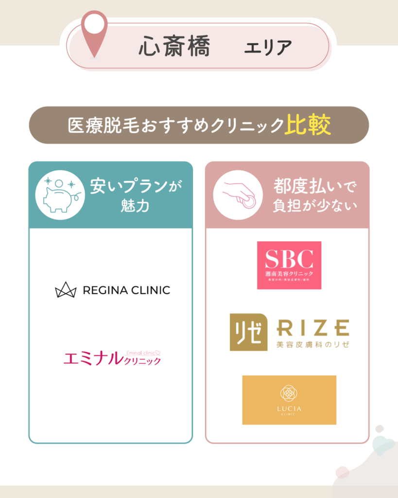 心斎橋の医療脱毛おすすめクリニック比較一覧表を紹介【2026年3月版】