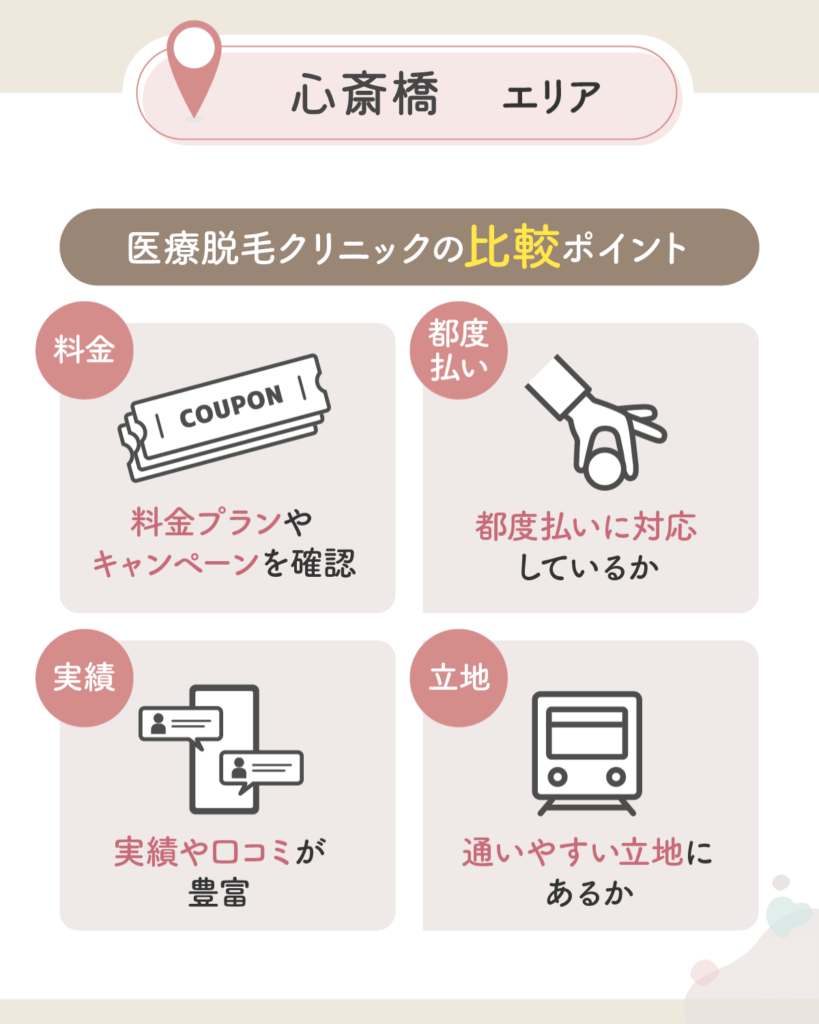 心斎橋の医療脱毛おすすめクリニック8選で初心者向けのポイント解説