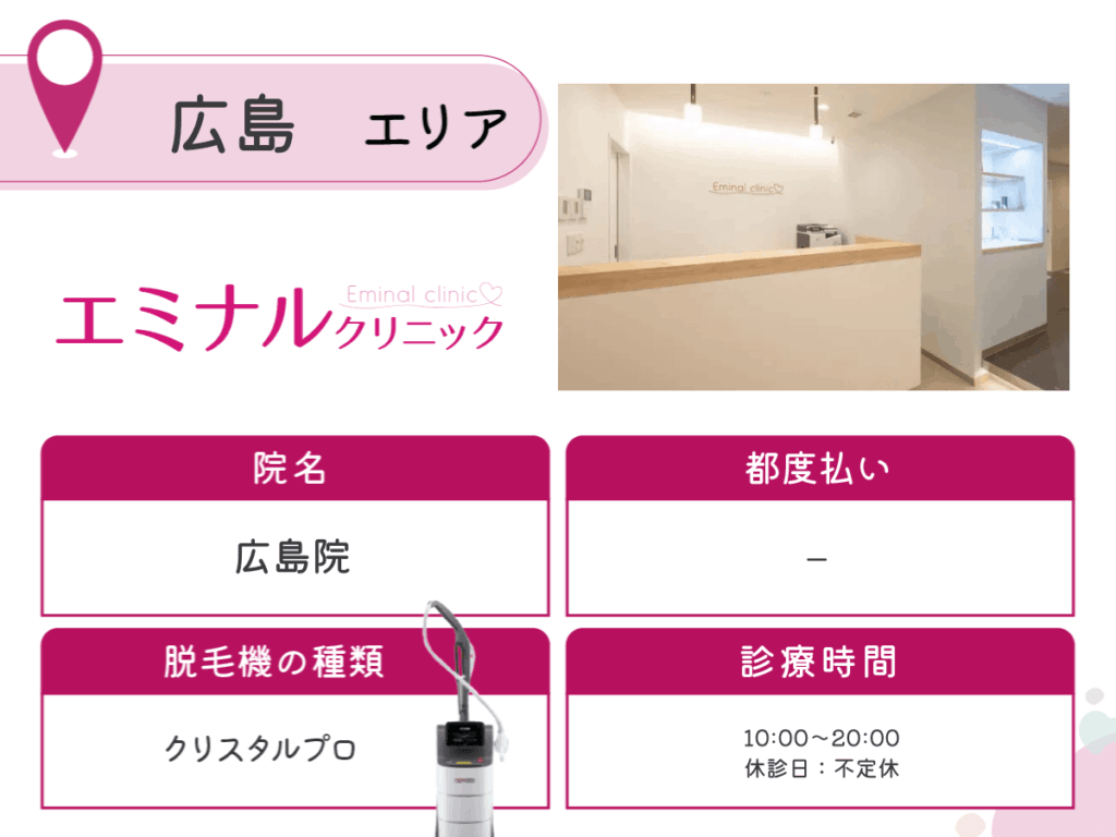 エミナルクリニック広島院