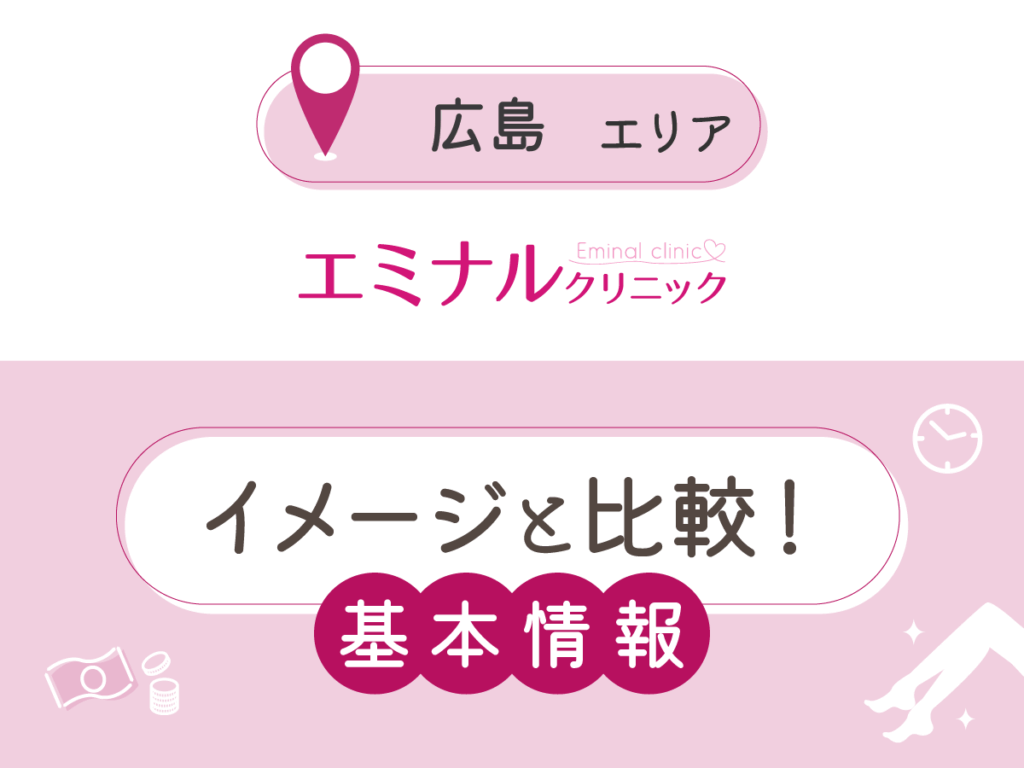 エミナルクリニック広島院の基本情報