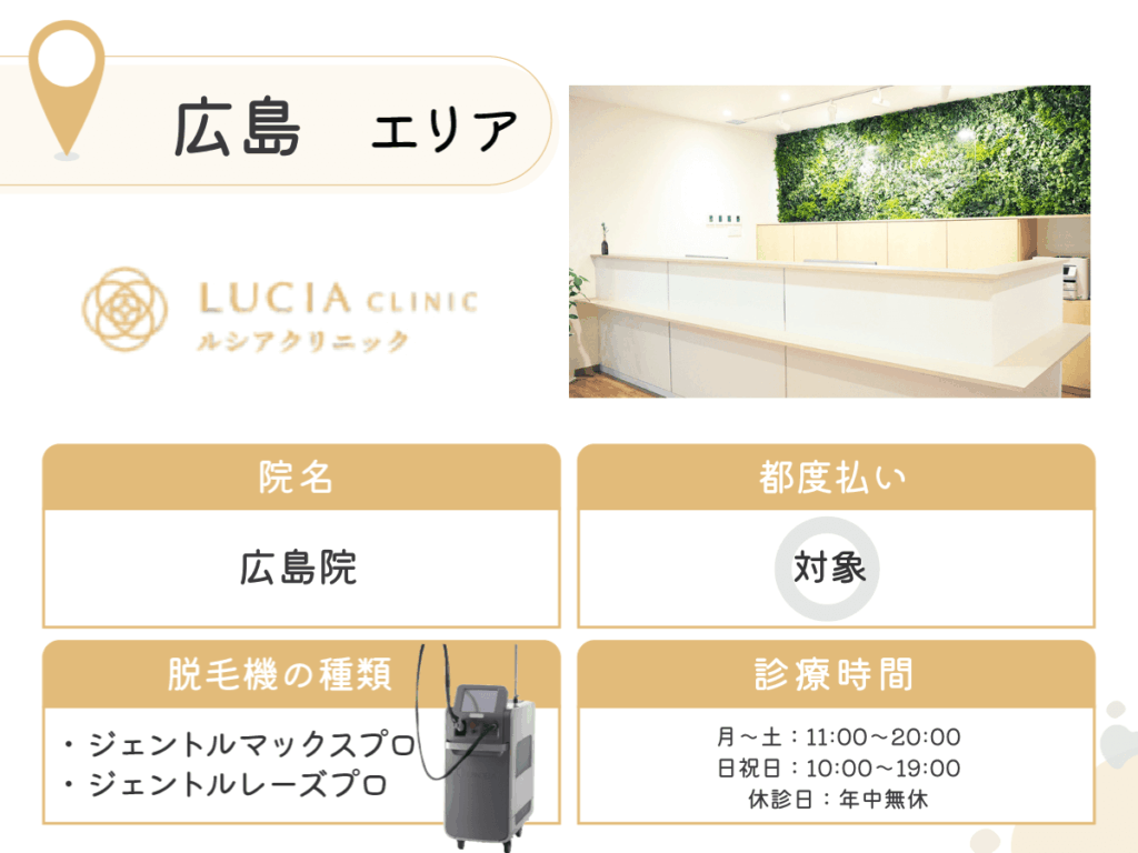 ルシアクリニック広島院