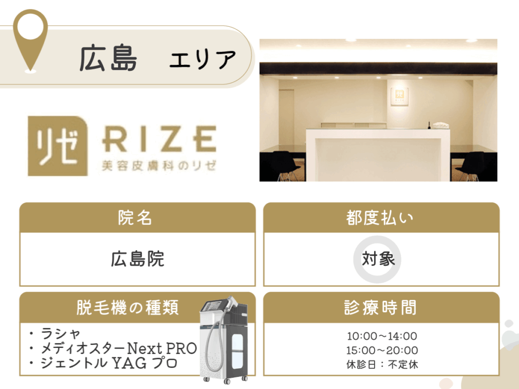 リゼクリニック広島院