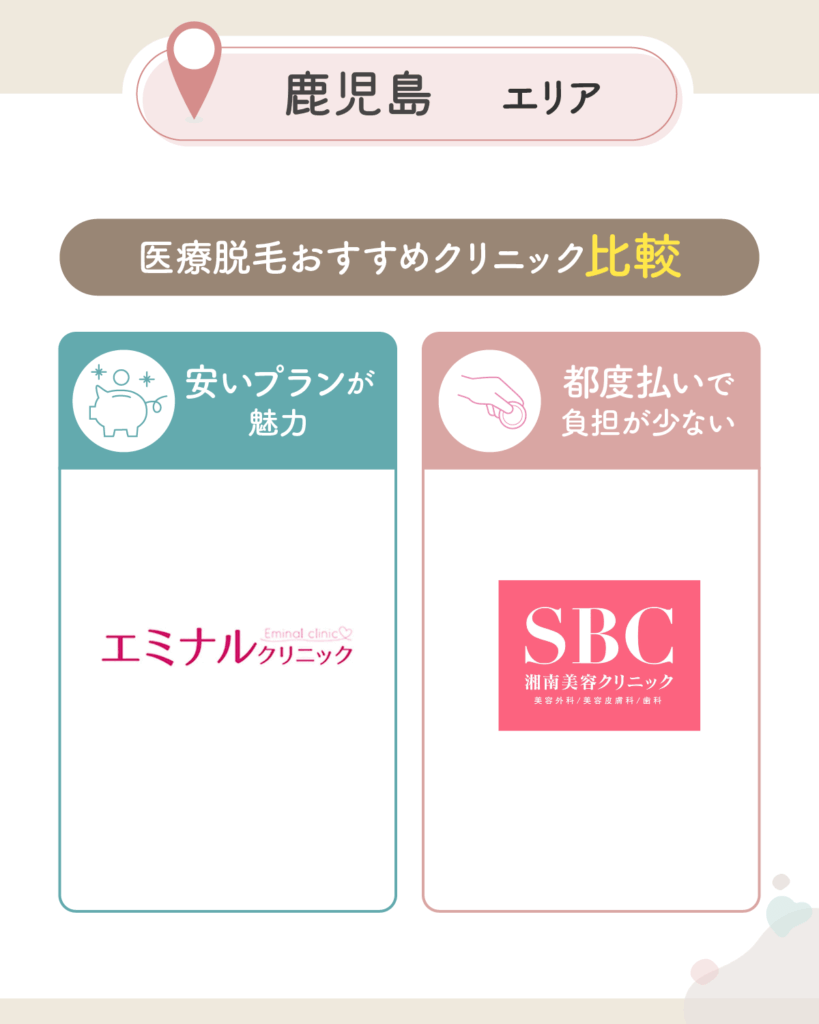鹿児島の医療脱毛おすすめクリニック比較一覧表を紹介【2026年3月版】