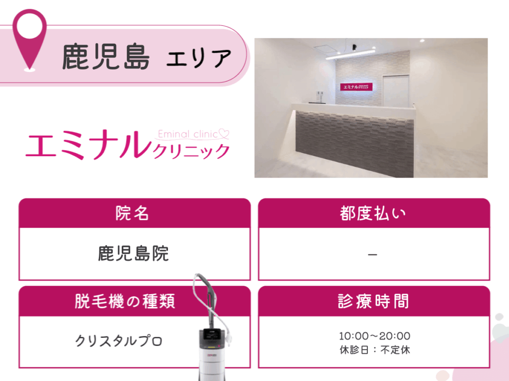 エミナルクリニック鹿児島院