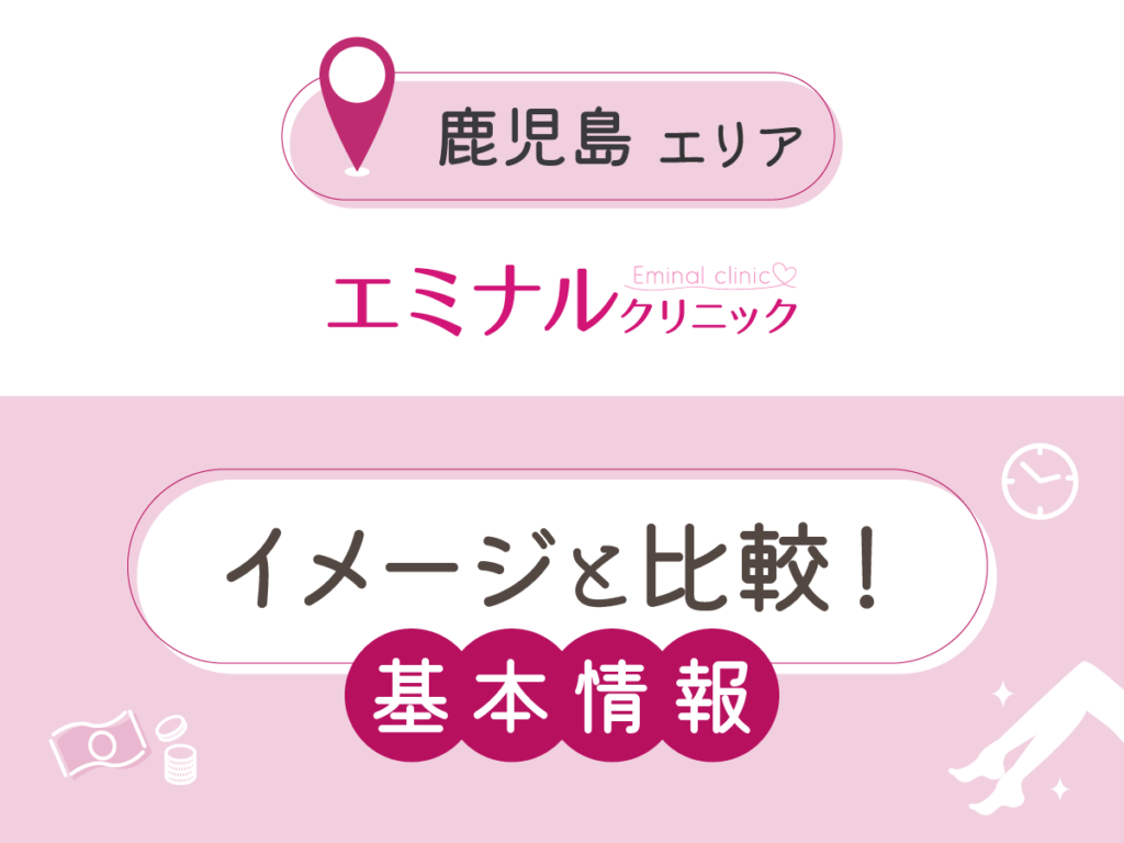 エミナルクリニック鹿児島院の基本情報
