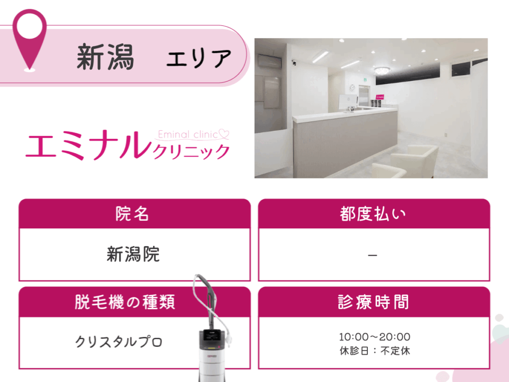 エミナルクリニック新潟院