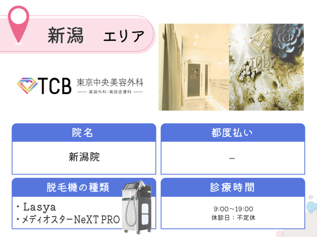 TCB東京中央美容外科新潟院