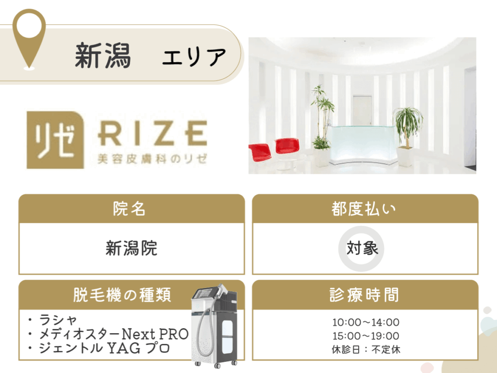 リゼクリニック新潟院