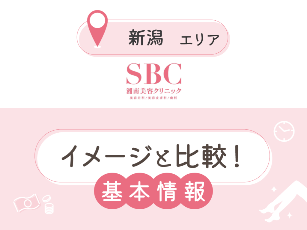 湘南美容クリニック新潟院の基本情報