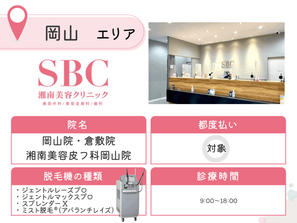 湘南美容クリニック岡山院・倉敷院・湘南美容皮フ科岡山院