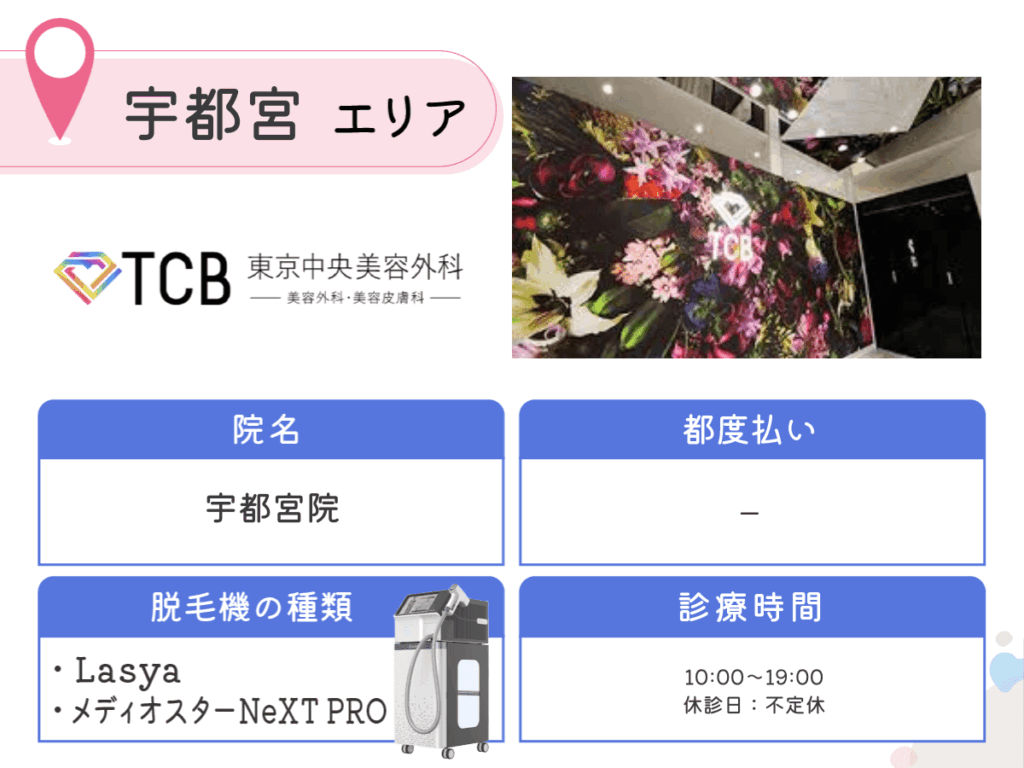 TCB東京中央美容外科宇都宮院