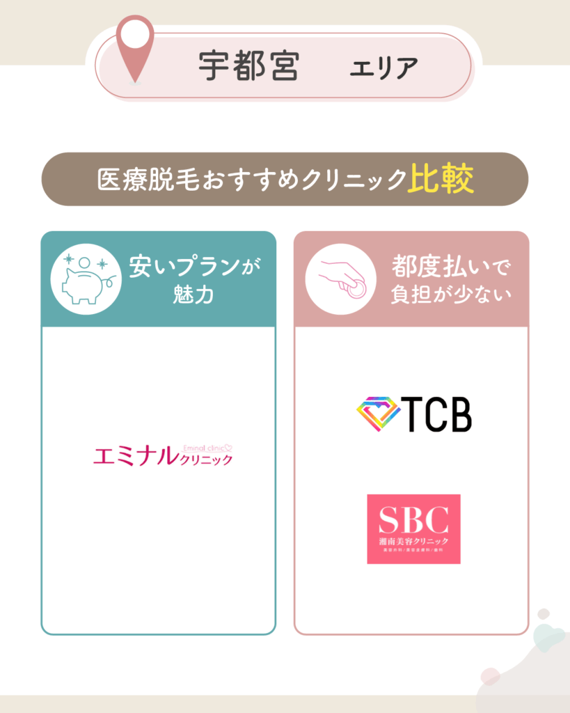 宇都宮の医療脱毛おすすめクリニック比較一覧表を紹介【2026年3月版】